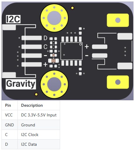 DFRobot Gravity LRA Haptic Motor Driver Module